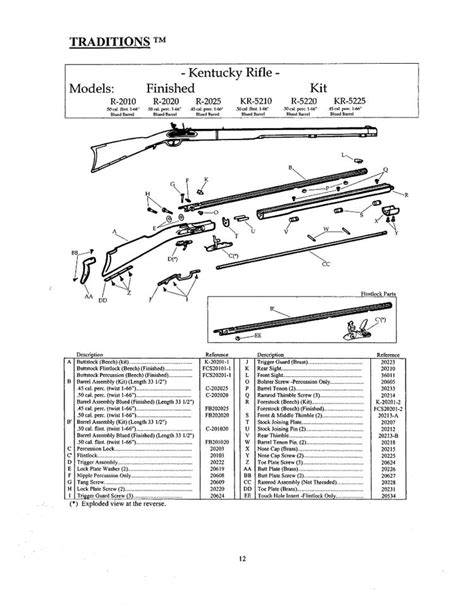50 Caliber 33. . Traditions kentucky rifle parts